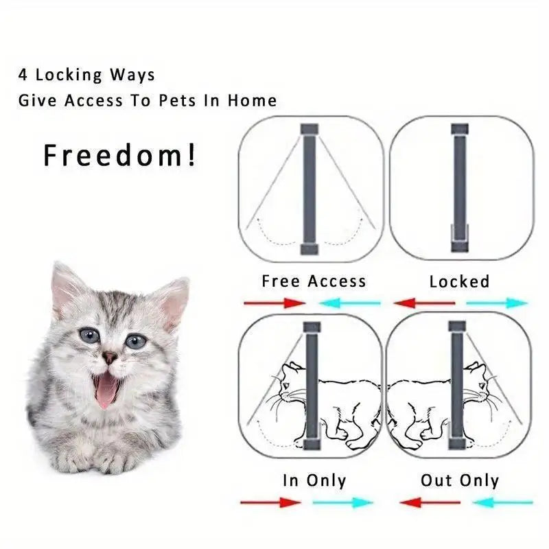 Chatière pratique pour chiens et chats avec système de contrôle des entrées et sorties ; porte bidirectionnelle sécurisée pour animaux de compagnie.