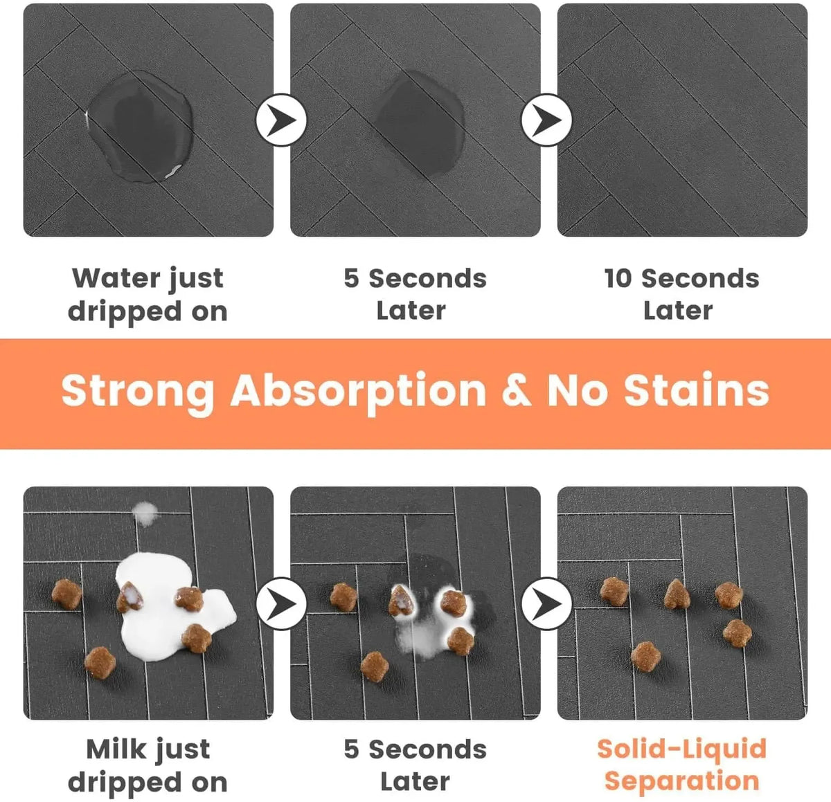 Tapis d'alimentation pour animaux – Set de table absorbant avec dos en caoutchouc, séchage rapide, imperméable, pour gamelles d'eau et de nourriture (chiens et chats)